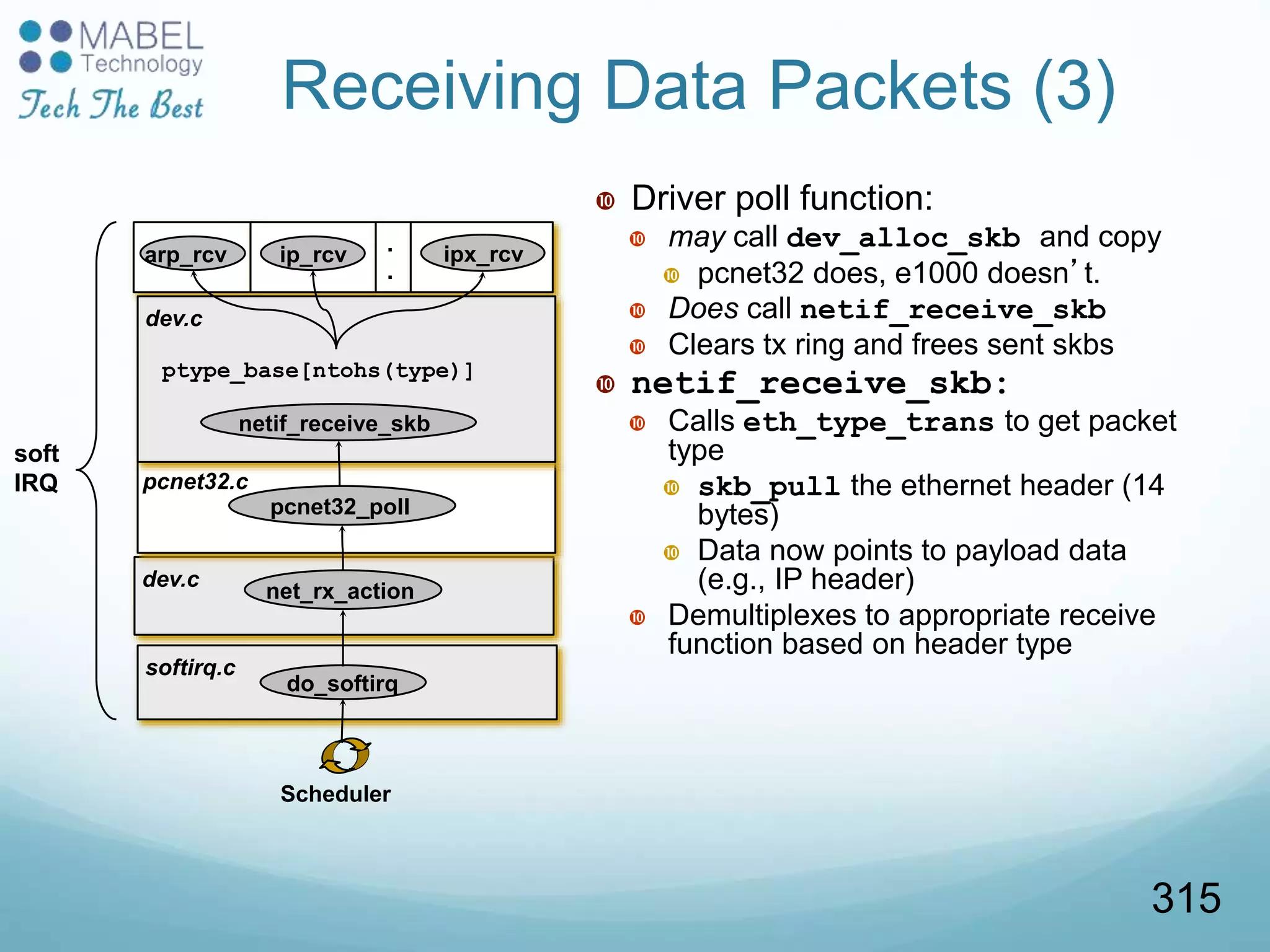 softirq.c
Receiving Data Packets (3)
 Driver poll function:
 may call dev_alloc_skb and copy
 pcnet32 does, e1000 doesn’t.
 Does call netif_receive_skb
 Clears tx ring and frees sent skbs
 netif_receive_skb:
 Calls eth_type_trans to get packet
type
 skb_pull the ethernet header (14
bytes)
 Data now points to payload data
(e.g., IP header)
 Demultiplexes to appropriate receive
function based on header type
.
.
dev.c
net_rx_action
Scheduler
do_softirq
arp_rcv ip_rcv ipx_rcv
soft
IRQ pcnet32.c
pcnet32_poll
dev.c
netif_receive_skb
ptype_base[ntohs(type)]
315
 