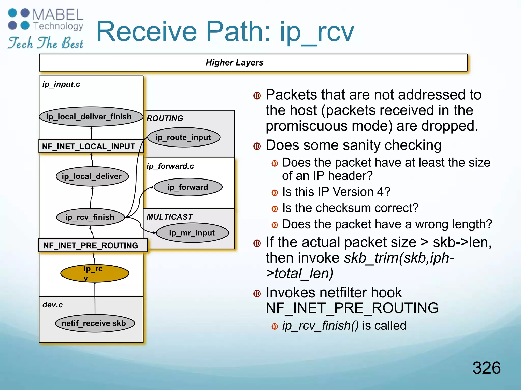 Higher Layers
Receive Path: ip_rcv
 Packets that are not addressed to
the host (packets received in the
promiscuous mode) are dropped.
 Does some sanity checking
 Does the packet have at least the size
of an IP header?
 Is this IP Version 4?
 Is the checksum correct?
 Does the packet have a wrong length?
 If the actual packet size > skb->len,
then invoke skb_trim(skb,iph-
>total_len)
 Invokes netfilter hook
NF_INET_PRE_ROUTING
 ip_rcv_finish() is called
ROUTING
ip_forward.c
ip_input.c
ip_rc
v
dev.c
netif_receive skb
ip_rcv_finish
ip_local_deliver
NF_INET_LOCAL_INPUT
ip_local_deliver_finish
ip_forward
ip_route_input
MULTICAST
ip_mr_input
NF_INET_PRE_ROUTING
326
 