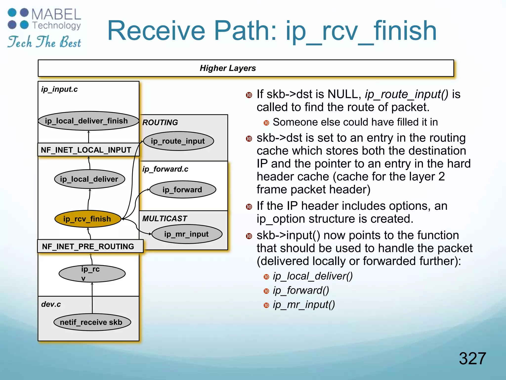 Higher Layers
Receive Path: ip_rcv_finish
 If skb->dst is NULL, ip_route_input() is
called to find the route of packet.
 Someone else could have filled it in
 skb->dst is set to an entry in the routing
cache which stores both the destination
IP and the pointer to an entry in the hard
header cache (cache for the layer 2
frame packet header)
 If the IP header includes options, an
ip_option structure is created.
 skb->input() now points to the function
that should be used to handle the packet
(delivered locally or forwarded further):
 ip_local_deliver()
 ip_forward()
 ip_mr_input()
ROUTING
ip_forward.c
ip_input.c
ip_rc
v
dev.c
netif_receive skb
ip_rcv_finish
ip_local_deliver
NF_INET_LOCAL_INPUT
ip_local_deliver_finish
ip_forward
ip_route_input
MULTICAST
ip_mr_input
NF_INET_PRE_ROUTING
327
 