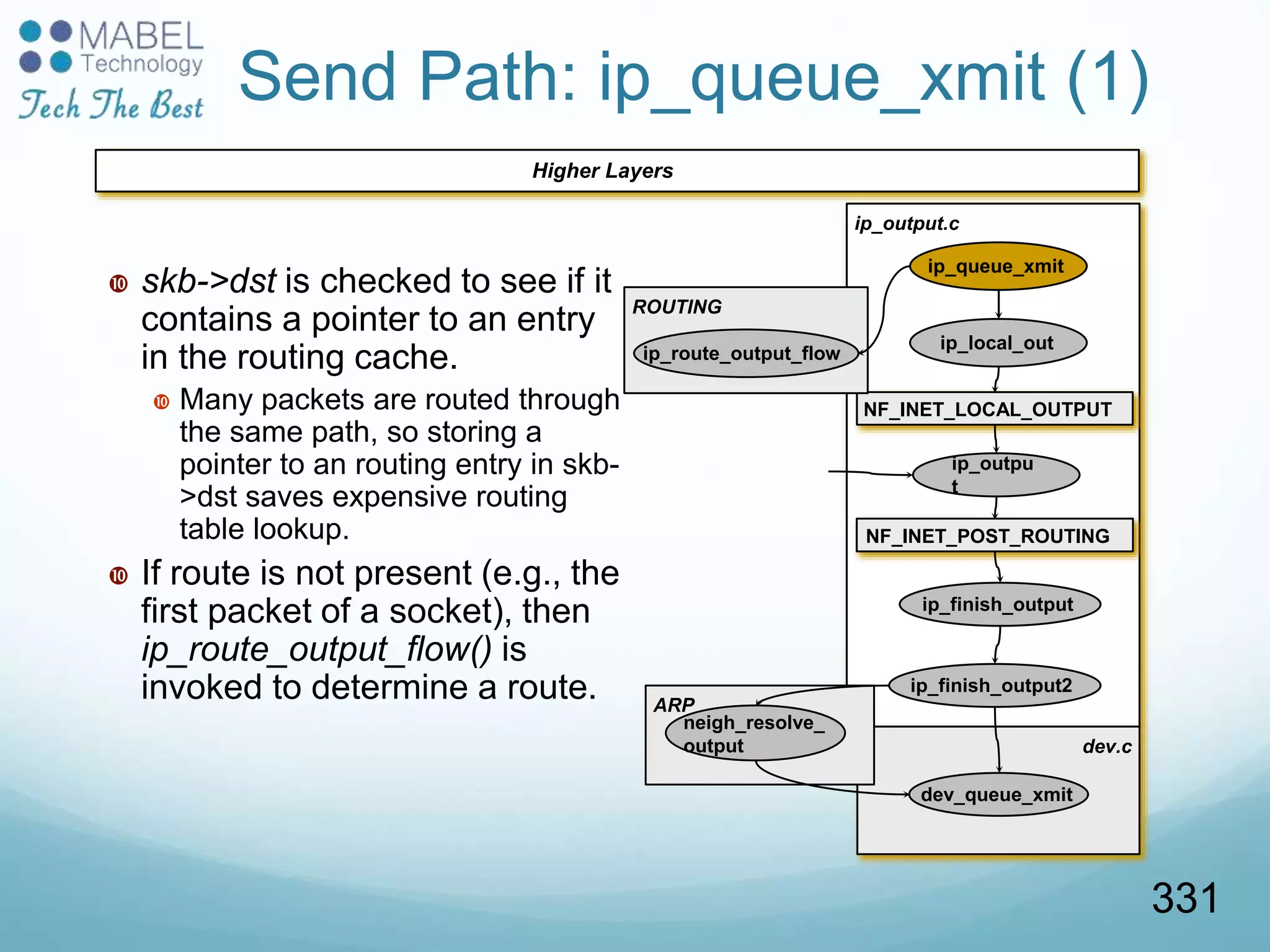 Higher Layers
Send Path: ip_queue_xmit (1)
 skb->dst is checked to see if it
contains a pointer to an entry
in the routing cache.
 Many packets are routed through
the same path, so storing a
pointer to an routing entry in skb-
>dst saves expensive routing
table lookup.
 If route is not present (e.g., the
first packet of a socket), then
ip_route_output_flow() is
invoked to determine a route.
ip_output.c
ip_finish_output2
dev.c
ip_outpu
t
ip_local_out
ip_queue_xmit
ip_finish_output
dev_queue_xmit
ARP
neigh_resolve_
output
NF_INET_LOCAL_OUTPUT
NF_INET_POST_ROUTING
ROUTING
ip_route_output_flow
331
 
