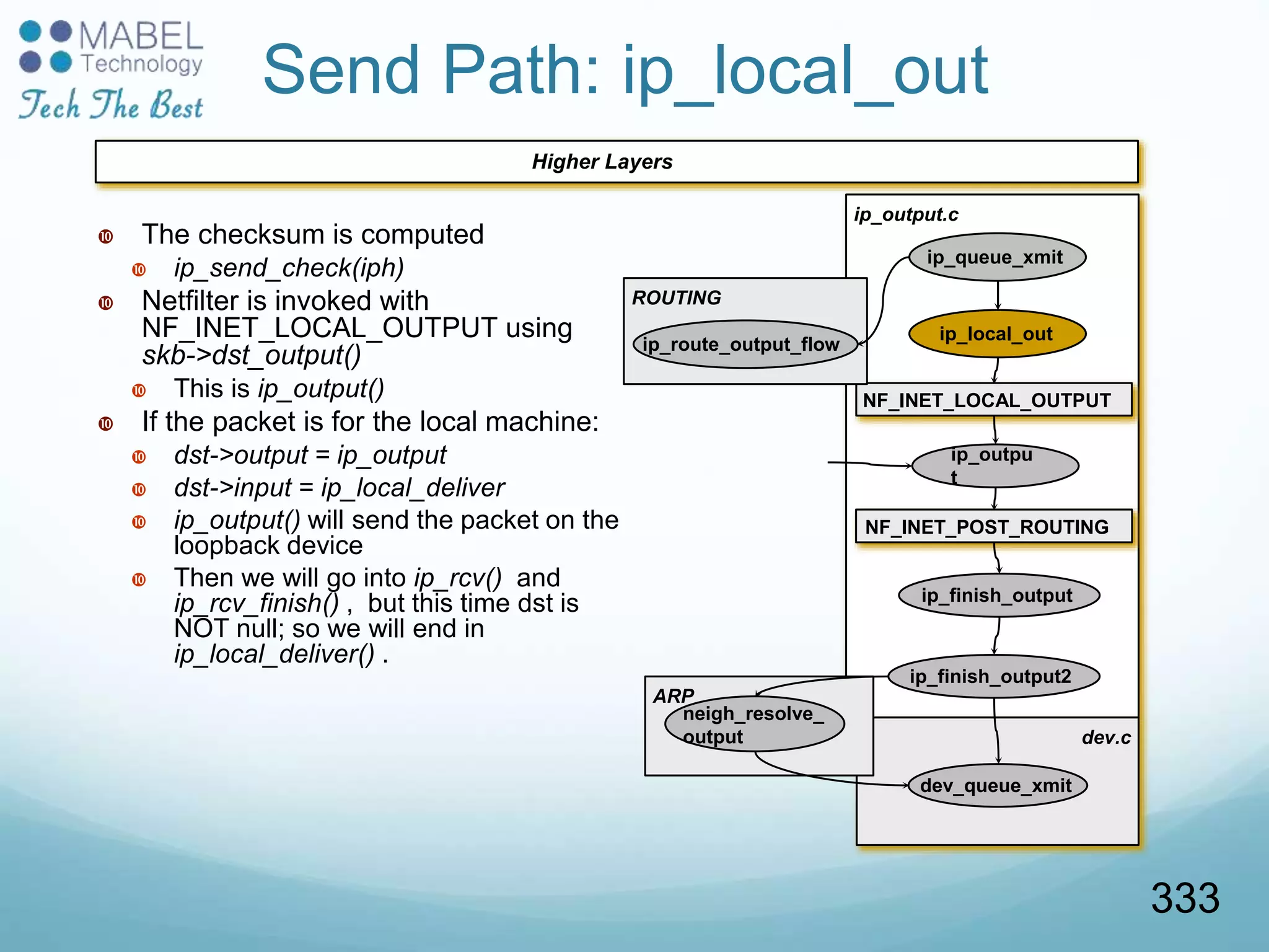 Higher Layers
Send Path: ip_local_out
 The checksum is computed
 ip_send_check(iph)
 Netfilter is invoked with
NF_INET_LOCAL_OUTPUT using
skb->dst_output()
 This is ip_output()
 If the packet is for the local machine:
 dst->output = ip_output
 dst->input = ip_local_deliver
 ip_output() will send the packet on the
loopback device
 Then we will go into ip_rcv() and
ip_rcv_finish() , but this time dst is
NOT null; so we will end in
ip_local_deliver() .
ip_output.c
ip_finish_output2
dev.c
ip_outpu
t
ip_local_out
ip_queue_xmit
ip_finish_output
dev_queue_xmit
ARP
neigh_resolve_
output
NF_INET_LOCAL_OUTPUT
NF_INET_POST_ROUTING
ROUTING
ip_route_output_flow
333
 