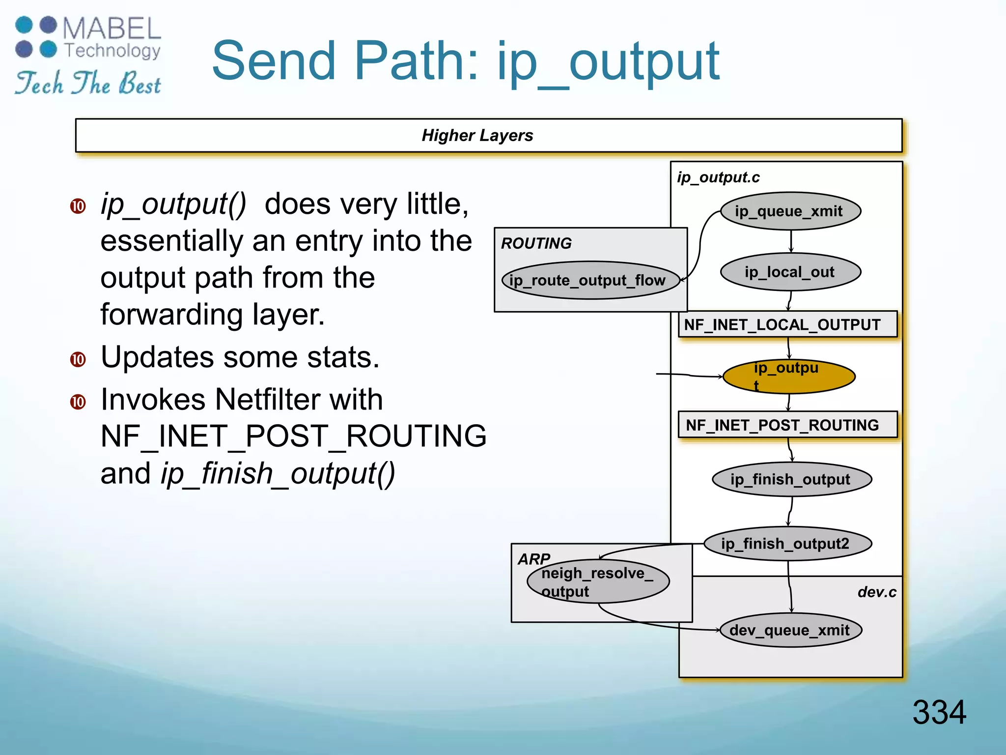Higher Layers
Send Path: ip_output
 ip_output() does very little,
essentially an entry into the
output path from the
forwarding layer.
 Updates some stats.
 Invokes Netfilter with
NF_INET_POST_ROUTING
and ip_finish_output()
ip_output.c
ip_finish_output2
dev.c
ip_outpu
t
ip_local_out
ip_queue_xmit
ip_finish_output
dev_queue_xmit
ARP
neigh_resolve_
output
NF_INET_LOCAL_OUTPUT
NF_INET_POST_ROUTING
ROUTING
ip_route_output_flow
334
 