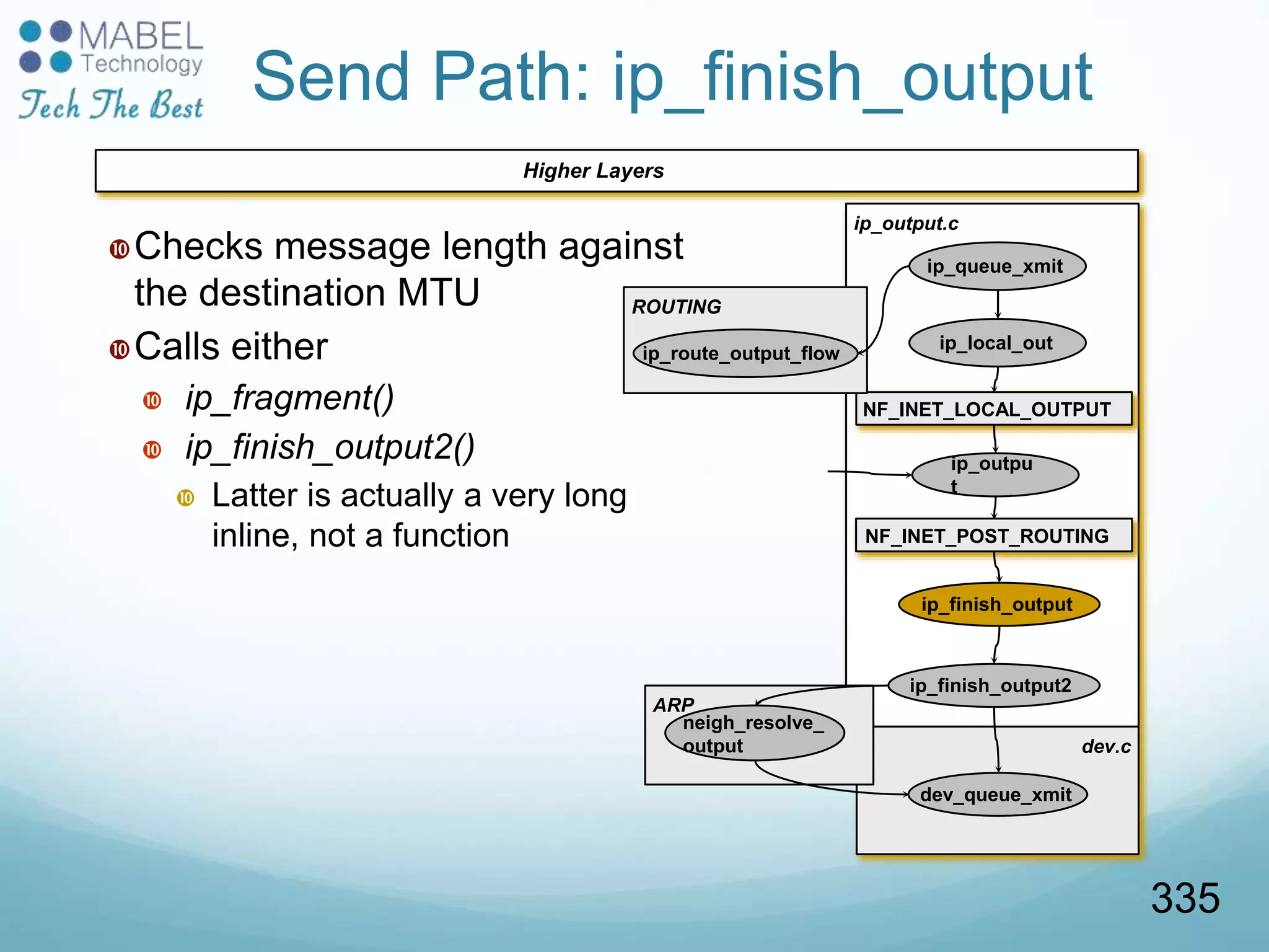 Higher Layers
Send Path: ip_finish_output
Checks message length against
the destination MTU
Calls either
 ip_fragment()
 ip_finish_output2()
 Latter is actually a very long
inline, not a function
ip_output.c
ip_finish_output2
dev.c
ip_outpu
t
ip_local_out
ip_queue_xmit
ip_finish_output
dev_queue_xmit
ARP
neigh_resolve_
output
NF_INET_LOCAL_OUTPUT
NF_INET_POST_ROUTING
ROUTING
ip_route_output_flow
335
 