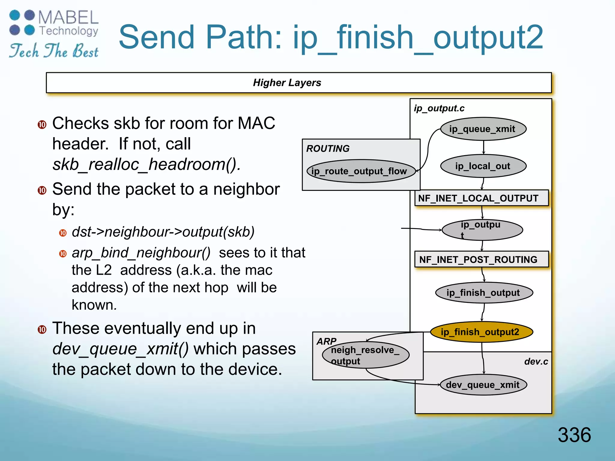 Higher Layers
Send Path: ip_finish_output2
 Checks skb for room for MAC
header. If not, call
skb_realloc_headroom().
 Send the packet to a neighbor
by:
 dst->neighbour->output(skb)
 arp_bind_neighbour() sees to it that
the L2 address (a.k.a. the mac
address) of the next hop will be
known.
 These eventually end up in
dev_queue_xmit() which passes
the packet down to the device.
ip_output.c
ip_finish_output2
dev.c
ip_outpu
t
ip_local_out
ip_queue_xmit
ip_finish_output
dev_queue_xmit
ARP
neigh_resolve_
output
NF_INET_LOCAL_OUTPUT
NF_INET_POST_ROUTING
ROUTING
ip_route_output_flow
336
 
