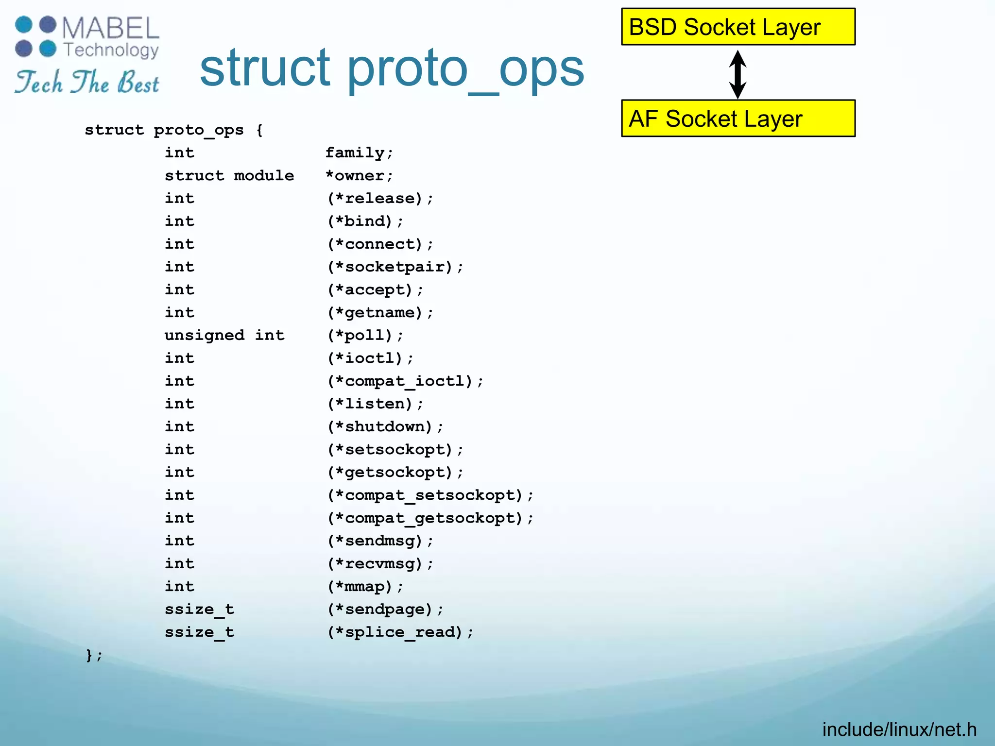 struct proto_ops
struct proto_ops {
int family;
struct module *owner;
int (*release);
int (*bind);
int (*connect);
int (*socketpair);
int (*accept);
int (*getname);
unsigned int (*poll);
int (*ioctl);
int (*compat_ioctl);
int (*listen);
int (*shutdown);
int (*setsockopt);
int (*getsockopt);
int (*compat_setsockopt);
int (*compat_getsockopt);
int (*sendmsg);
int (*recvmsg);
int (*mmap);
ssize_t (*sendpage);
ssize_t (*splice_read);
};
include/linux/net.h
BSD Socket Layer
AF Socket Layer
 