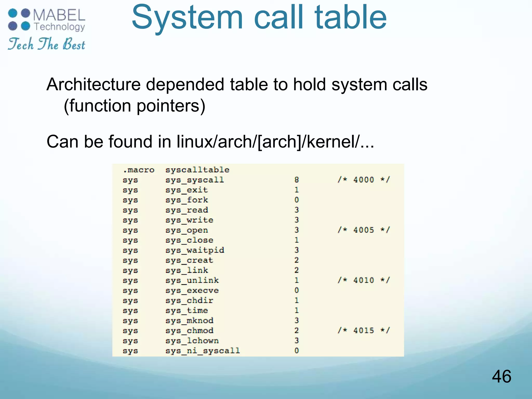 System call table
Architecture depended table to hold system calls
(function pointers)
Can be found in linux/arch/[arch]/kernel/...
46
 