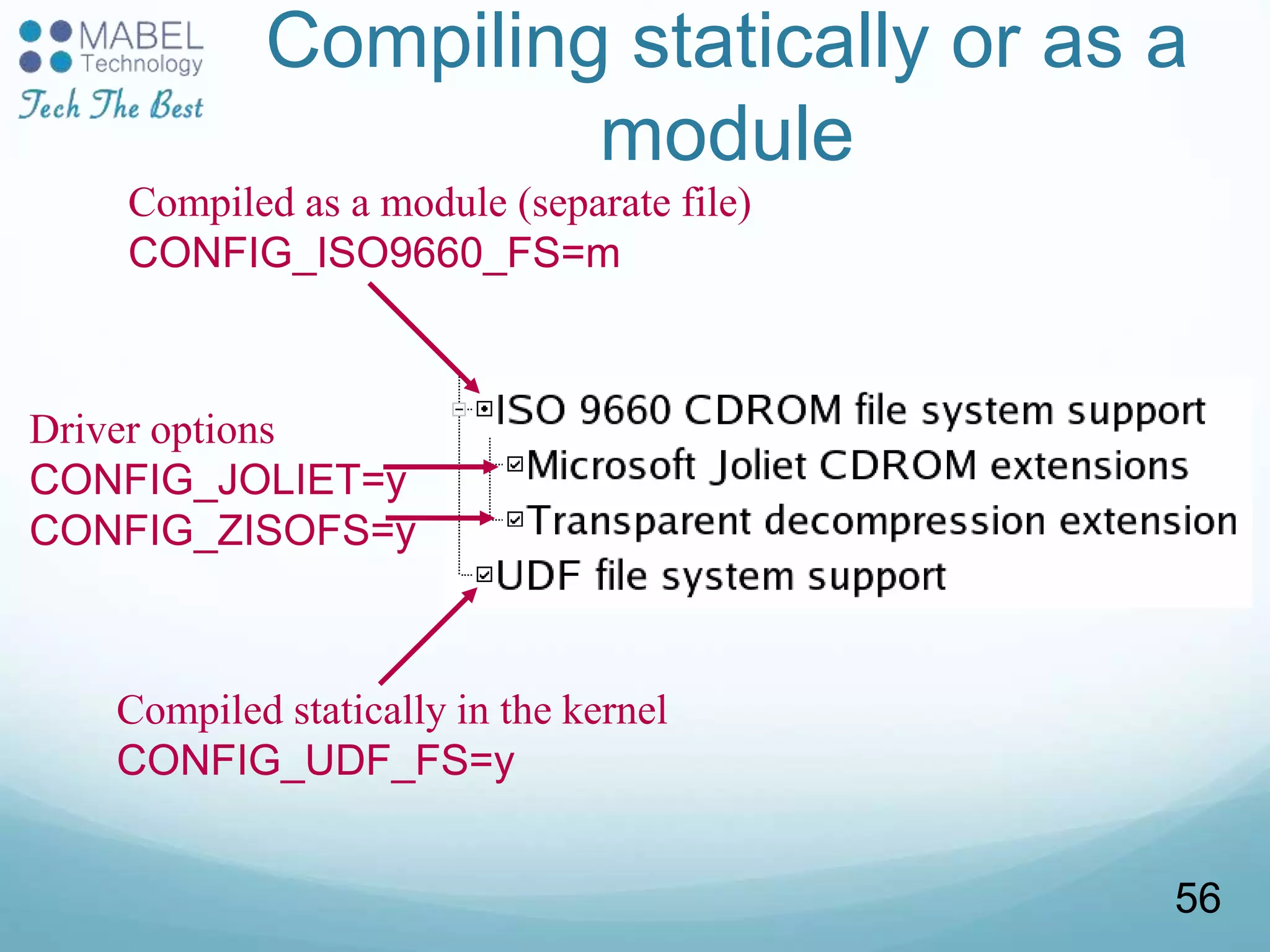Compiling statically or as a
module
Compiled as a module (separate file)
CONFIG_ISO9660_FS=m
Driver options
CONFIG_JOLIET=y
CONFIG_ZISOFS=y
Compiled statically in the kernel
CONFIG_UDF_FS=y
56
 