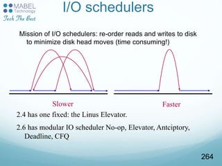 I/O schedulers
Mission of I/O schedulers: re-order reads and writes to disk
to minimize disk head moves (time consuming!)
2.4 has one fixed: the Linus Elevator.
2.6 has modular IO scheduler No-op, Elevator, Antciptory,
Deadline, CFQ
Slower Faster
264
 