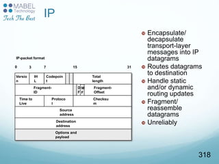 Versio
n
IH
L
Codepoin
t
0 3 7 15 31
IP-packet format
Total
length
Fragment-
ID
D
F
M
F
Fragment-
Offset
Time to
Live
Protoco
l
Checksu
m
Source
address
Destination
address
Options and
payload
IP
 Encapsulate/
decapsulate
transport-layer
messages into IP
datagrams
 Routes datagrams
to destination
 Handle static
and/or dynamic
routing updates
 Fragment/
reassemble
datagrams
 Unreliably
318
 
