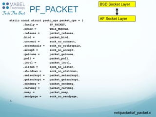 AF Socket Layer
PF_PACKET
static const struct proto_ops packet_ops = {
.family = PF_PACKET,
.owner = THIS_MODULE,
.release = packet_release,
.bind = packet_bind,
.connect = sock_no_connect,
.socketpair = sock_no_socketpair,
.accept = sock_no_accept,
.getname = packet_getname,
.poll = packet_poll,
.ioctl = packet_ioctl,
.listen = sock_no_listen,
.shutdown = sock_no_shutdown,
.setsockopt = packet_setsockopt,
.getsockopt = packet_getsockopt,
.sendmsg = packet_sendmsg,
.recvmsg = packet_recvmsg,
.mmap = packet_mmap,
.sendpage = sock_no_sendpage,
};
net/packet/af_packet.c
BSD Socket Layer
 