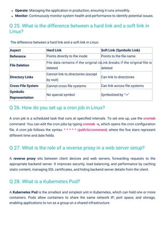 Linux Interview Questions PDF By ScholarHat | PDF