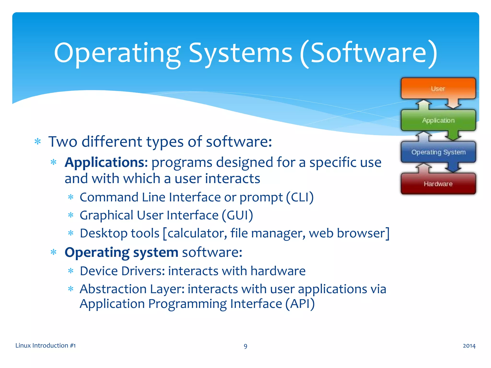  Two different types of software:
 Applications: programs designed for a specific use
and with which a user interacts
 Command Line Interface or prompt (CLI)
 Graphical User Interface (GUI)
 Desktop tools [calculator, file manager, web browser]
 Operating system software:
 Device Drivers: interacts with hardware
 Abstraction Layer: interacts with user applications via
Application Programming Interface (API)
Linux Introduction #1 9
Operating Systems (Software)
2014
 