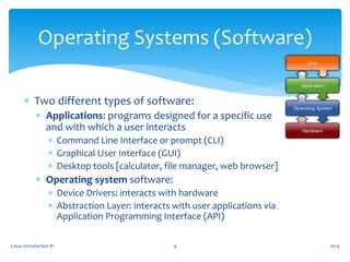  Two different types of software:
 Applications: programs designed for a specific use
and with which a user interacts
 Command Line Interface or prompt (CLI)
 Graphical User Interface (GUI)
 Desktop tools [calculator, file manager, web browser]
 Operating system software:
 Device Drivers: interacts with hardware
 Abstraction Layer: interacts with user applications via
Application Programming Interface (API)
Linux Introduction #1 9
Operating Systems (Software)
2014
 