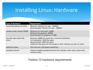 Installing Linux: Hardware
Fedora 13 hardware requirements
8/22/2013Linux#2 - Installation 14
 