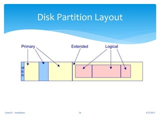 Linux#2 - Installation 26
Disk Partition Layout
M
B
R
Primary Extended Logical
8/22/2013
 
