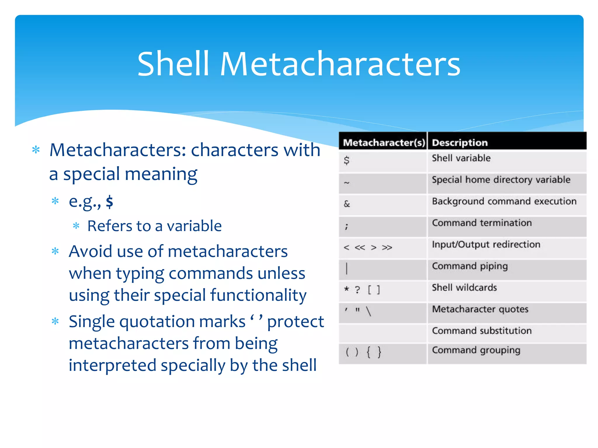 Shell Metacharacters
 Metacharacters: characters with
a special meaning
 e.g., $
 Refers to a variable
 Avoid use of metacharacters
when typing commands unless
using their special functionality
 Single quotation marks ‘ ’ protect
metacharacters from being
interpreted specially by the shell
 
