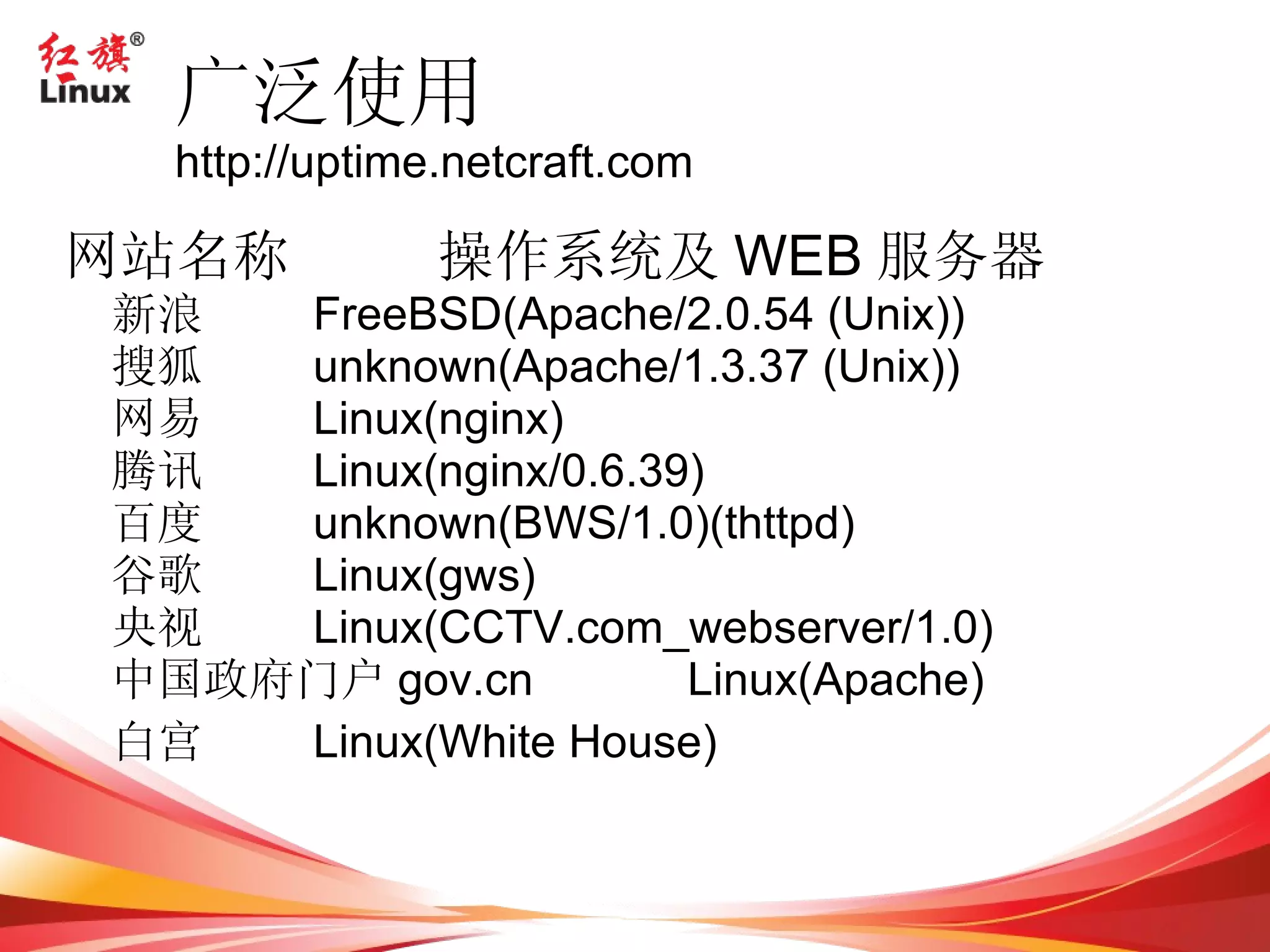 UNIX 的两个分支 AT&T UNIX 系统 