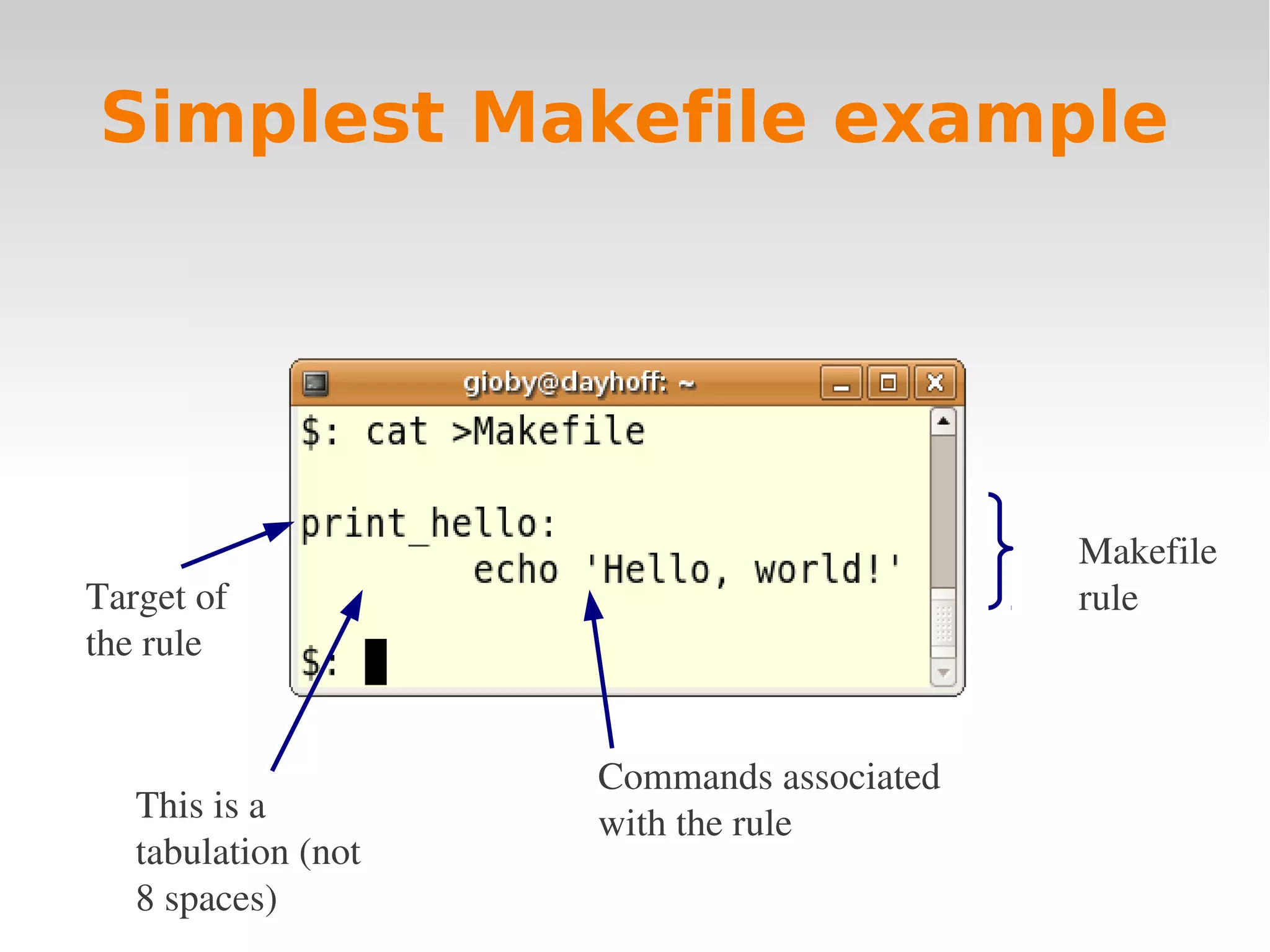 Simplest Makefile example Makefile  Target of  rule the rule Commands associated  This is a  with the rule tabulation (not  8 spaces) 