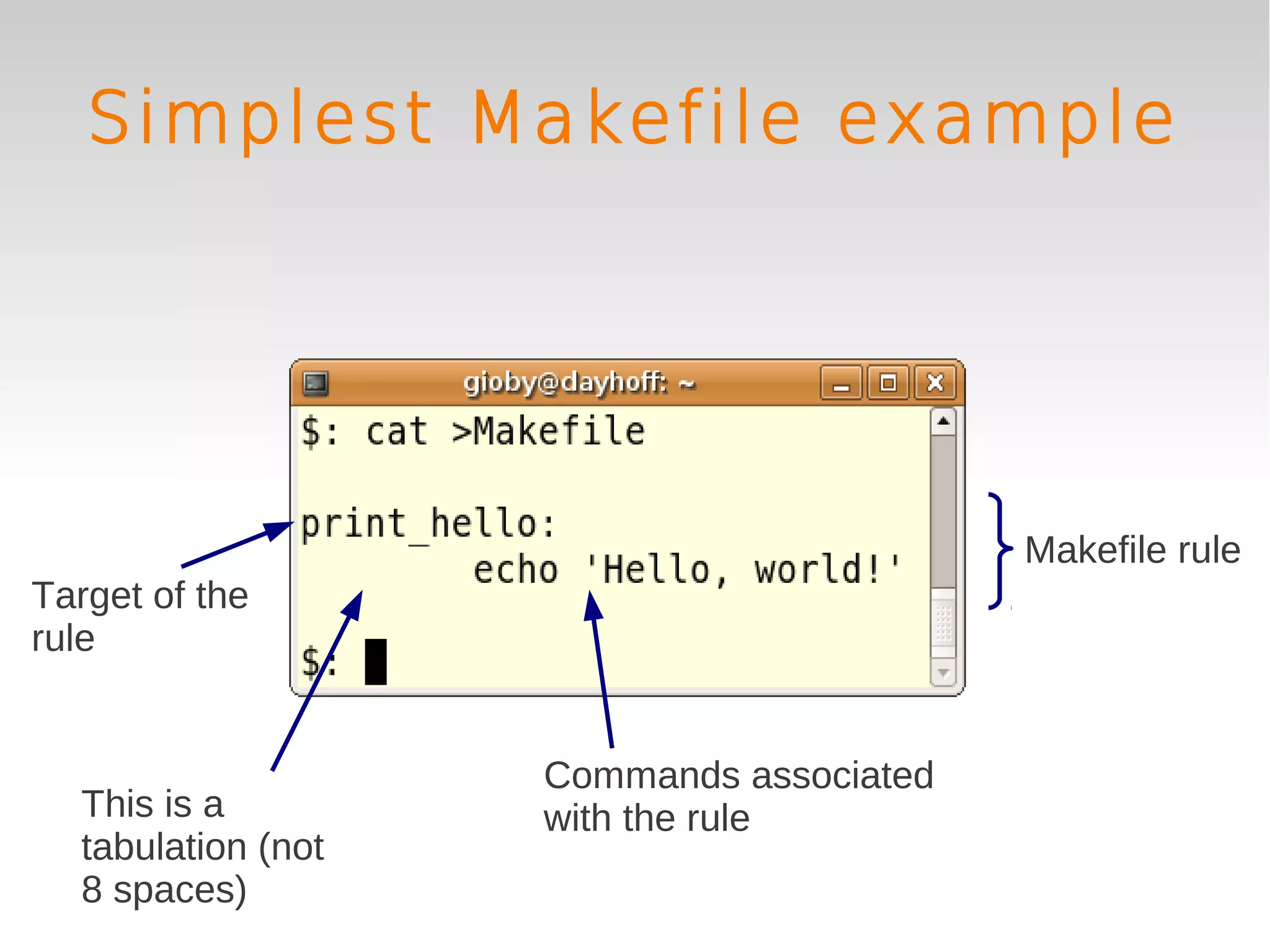 Simplest Makefile example




                                          Makefile rule
Target of the
rule


                    Commands associated
  This is a         with the rule
  tabulation (not
  8 spaces)
 