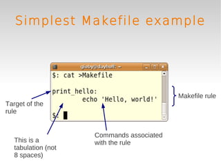 Simplest Makefile example




                                          Makefile rule
Target of the
rule


                    Commands associated
  This is a         with the rule
  tabulation (not
  8 spaces)
 