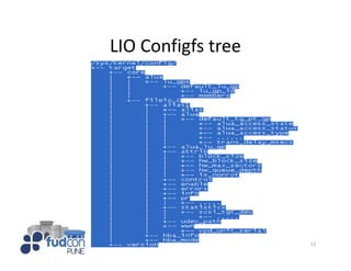 Linux io introduction-fudcon-2015-with-demo-slides | PPT