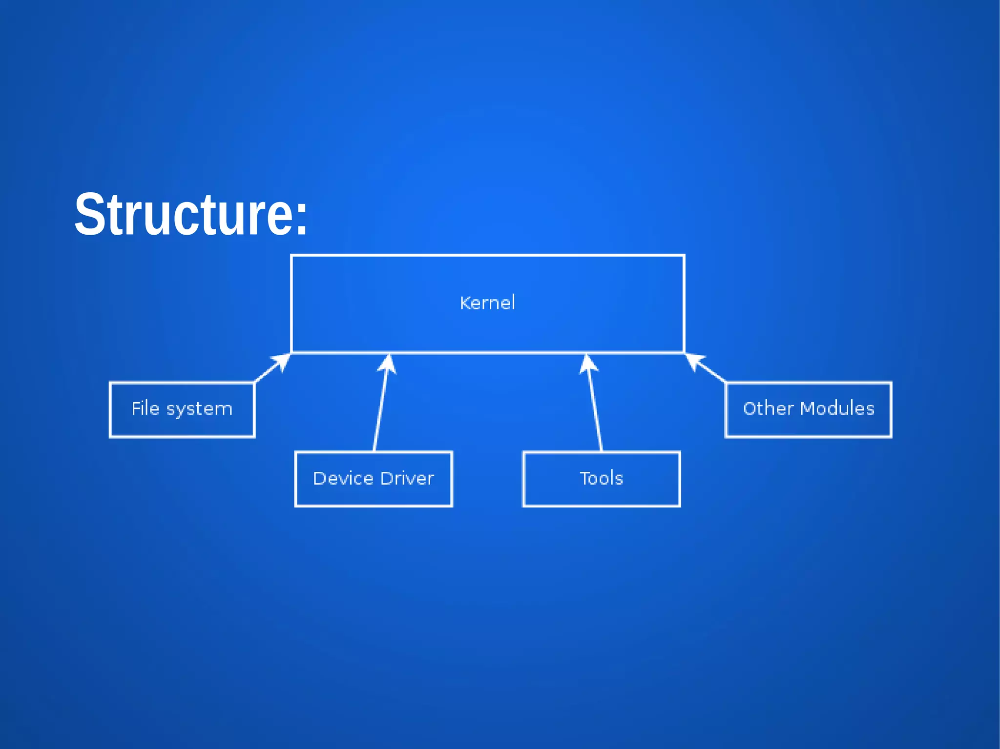 Structure:
 
