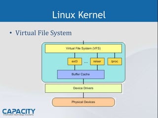 Entendiendo el Kernel de Linux | PPTX