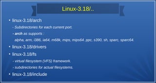 Linux-3.18/..
●
linux-3.18/arch
- Subdirectories for each current port.
- arch as supports :
alpha, arm, i386, ia64, m68k, mips, mips64. ppc, s390, sh, sparc, sparc64.
●
linux-3.18/drivers
●
linux-3.18/fs
- virtual filesystem (VFS) framework.
- subdirectories for actual filesystems.
●
linux-3.18/include
 