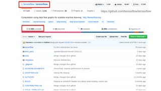 https://github.com/tensorflow/tensorflow
 