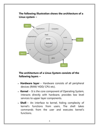 Linux kernel Architecture and Properties | PDF