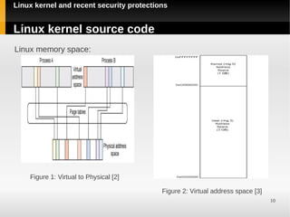 Linux kernel and recent security protections


Linux kernel source code
Linux memory space:




    Figure 1: Virtual to Physical [2]

                                          Figure 2: Virtual address space [3]
                                                                                10
 