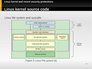 Linux kernel and recent security protections


Linux kernel source code

Linux file system and syscalls:




                   Figure 3: Linux File system [4]
                                                     11
 