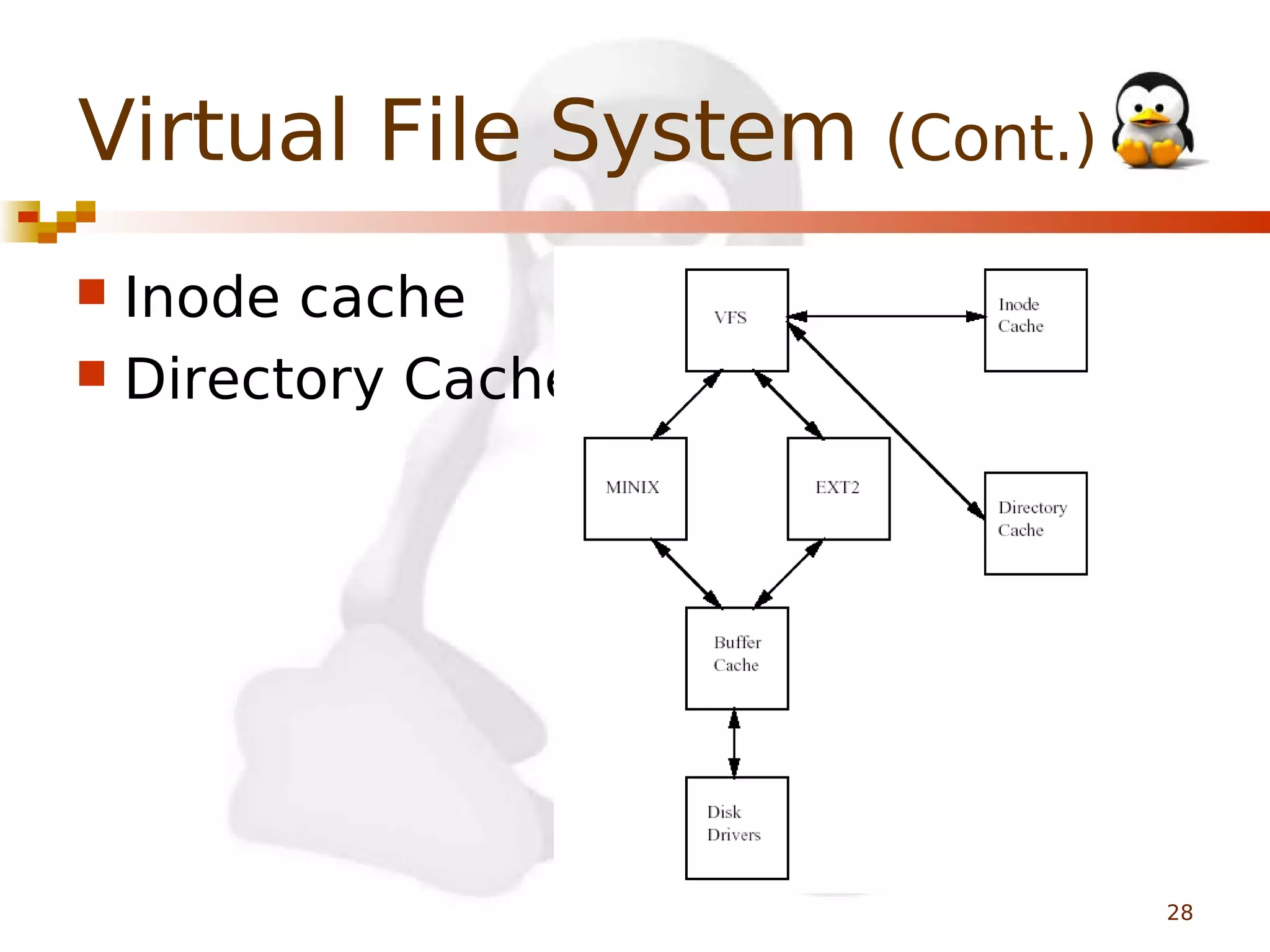 Virtual File System (Cont.)
Inode cache
 Directory Cache


28

 