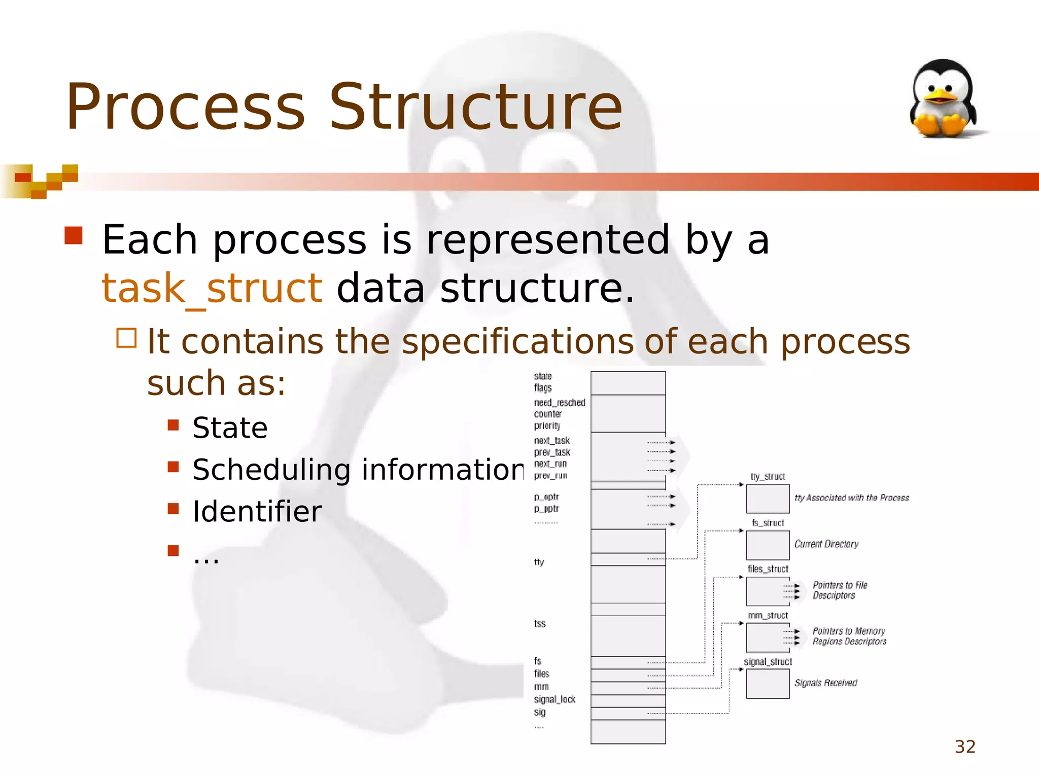 Process Structure


Each process is represented by a
task_struct data structure.
 It

contains the specifications of each process
such as:





State
Scheduling information
Identifier
…

32

 