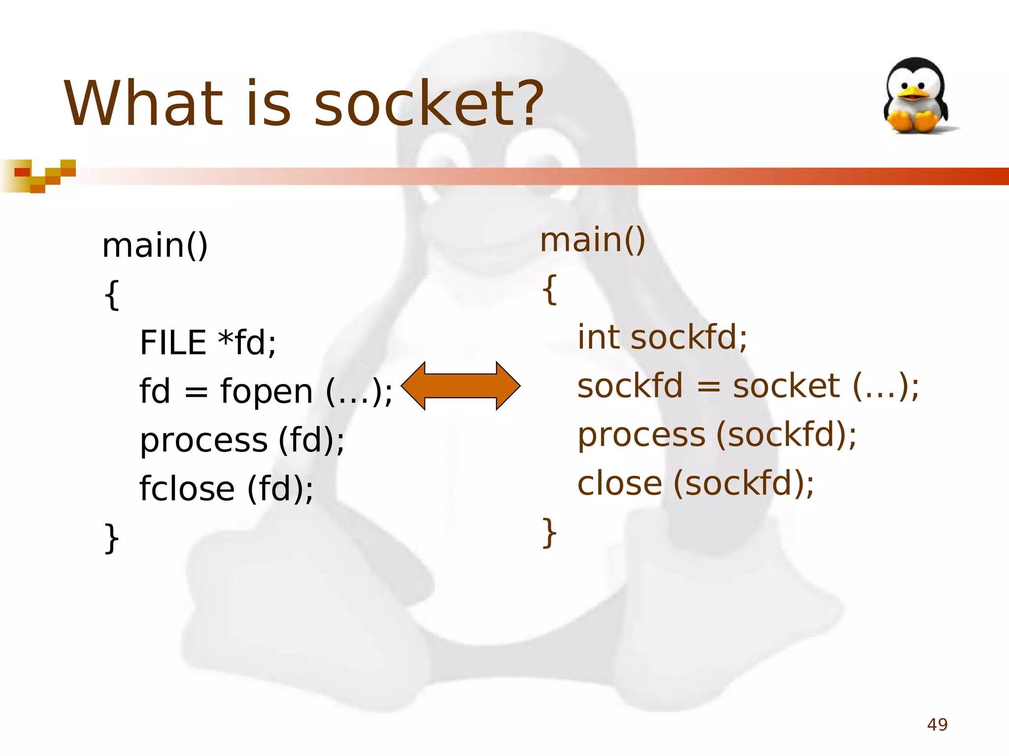 What is socket?
main()
{
FILE *fd;
fd = fopen (…);
process (fd);
fclose (fd);
}

main()
{
int sockfd;
sockfd = socket (…);
process (sockfd);
close (sockfd);
}

49

 