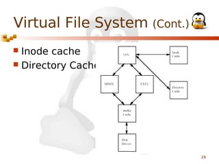 Virtual File System (Cont.)
Inode cache
 Directory Cache


28

 