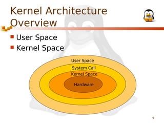 Kernel Architecture
Overview
User Space
 Kernel Space


User Space
System Call
Kernel Space
Hardware

9

 