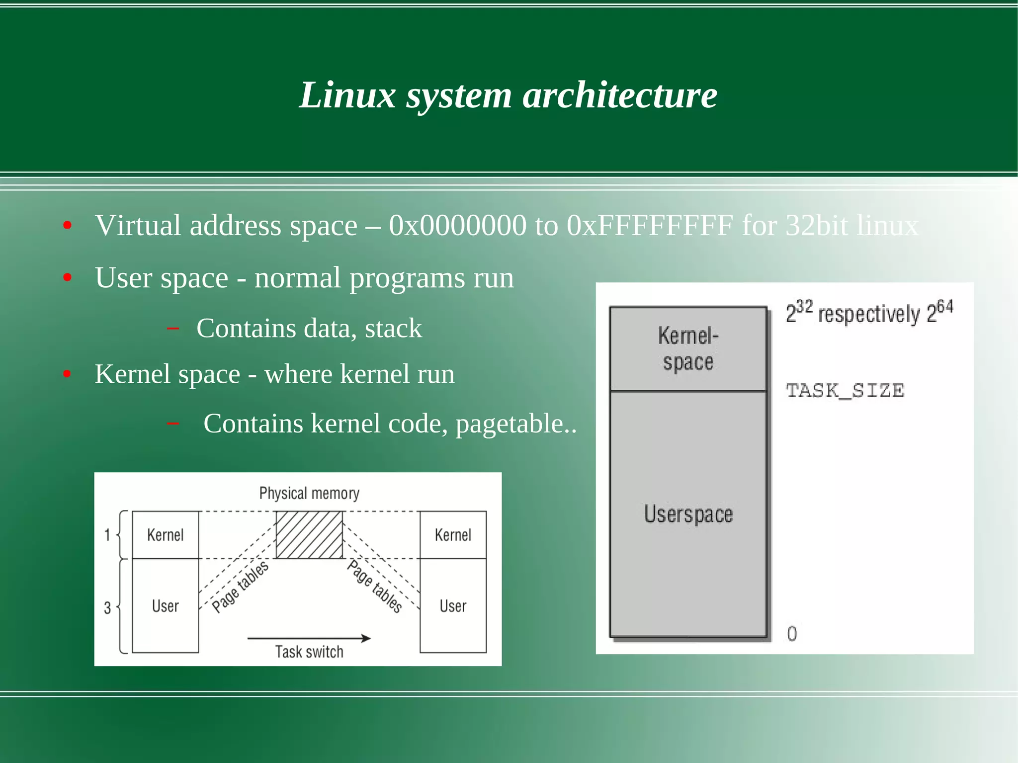 Linux kernel architecture | PDF | Operating Systems | Computer Software ...
