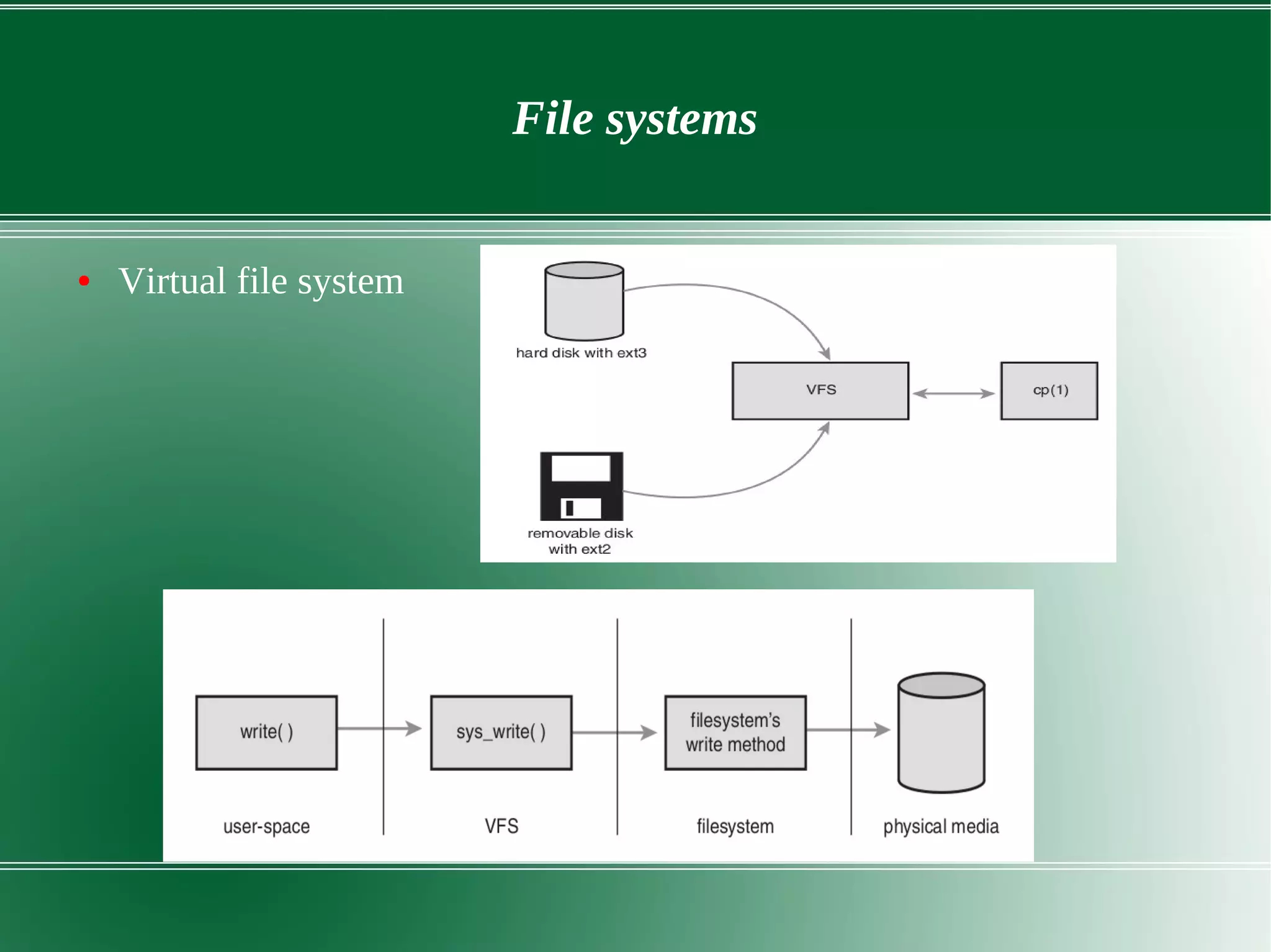 File systems
● Virtual file system
 