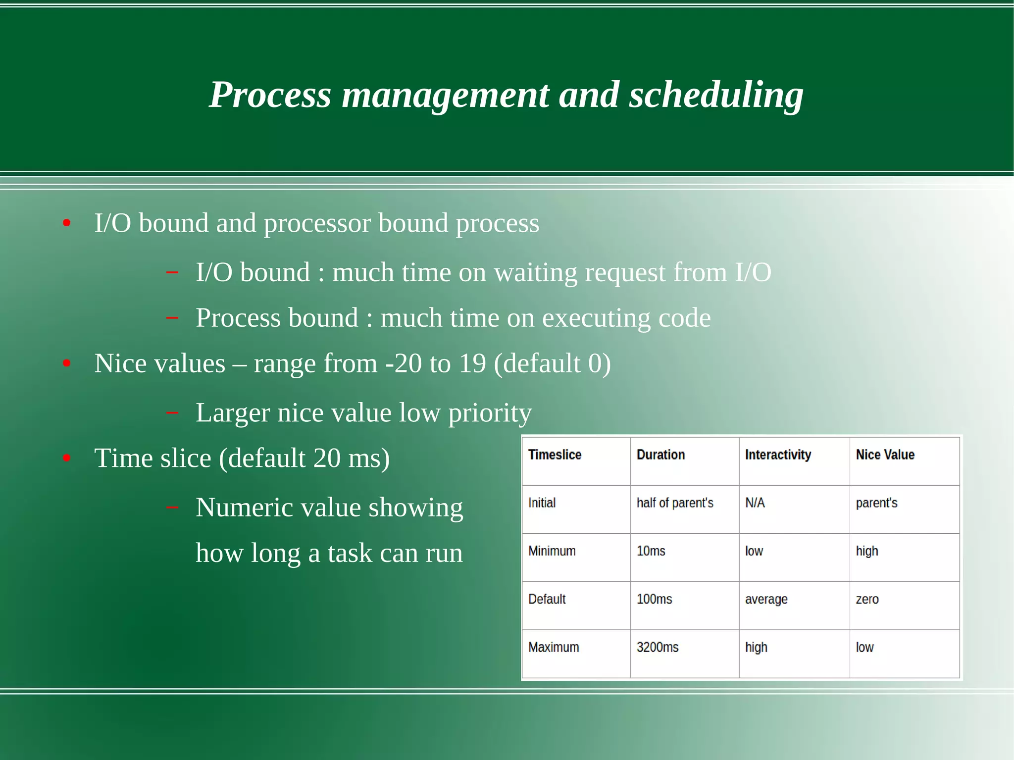 Process management and scheduling
● I/O bound and processor bound process
– I/O bound : much time on waiting request from I/O
– Process bound : much time on executing code
● Nice values – range from -20 to 19 (default 0)
– Larger nice value low priority
● Time slice (default 20 ms)
– Numeric value showing
how long a task can run
 