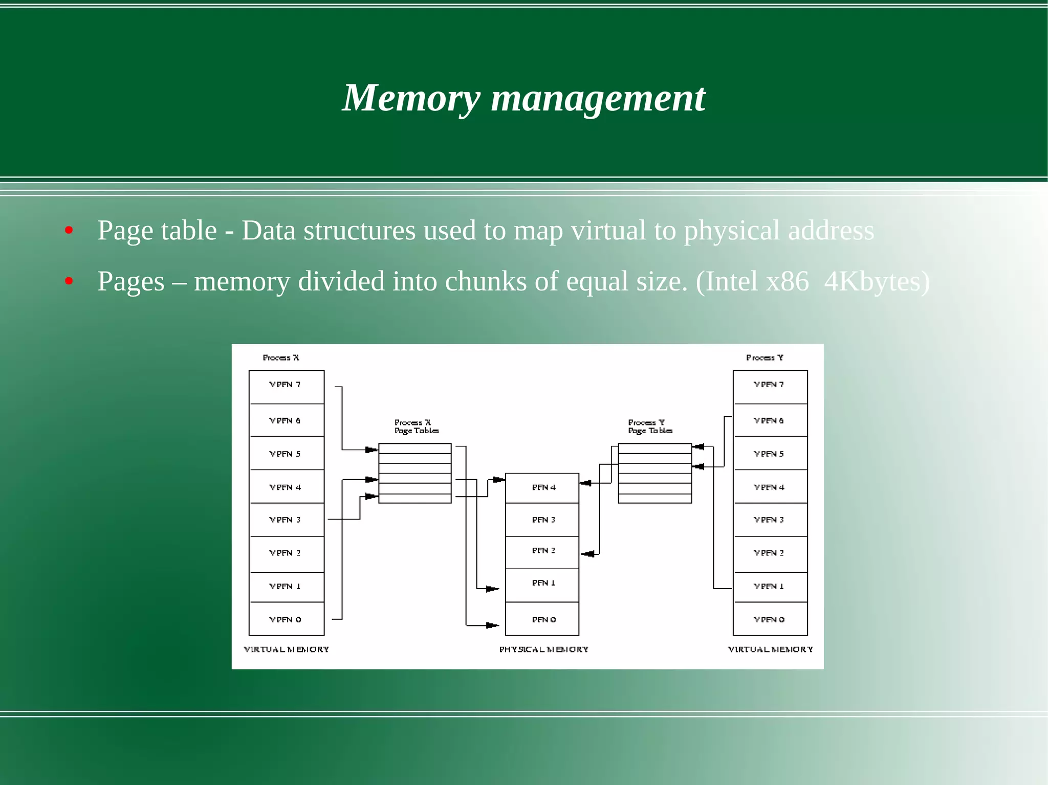 Memory management
● Page table - Data structures used to map virtual to physical address
● Pages – memory divided into chunks of equal size. (Intel x86 4Kbytes)
 