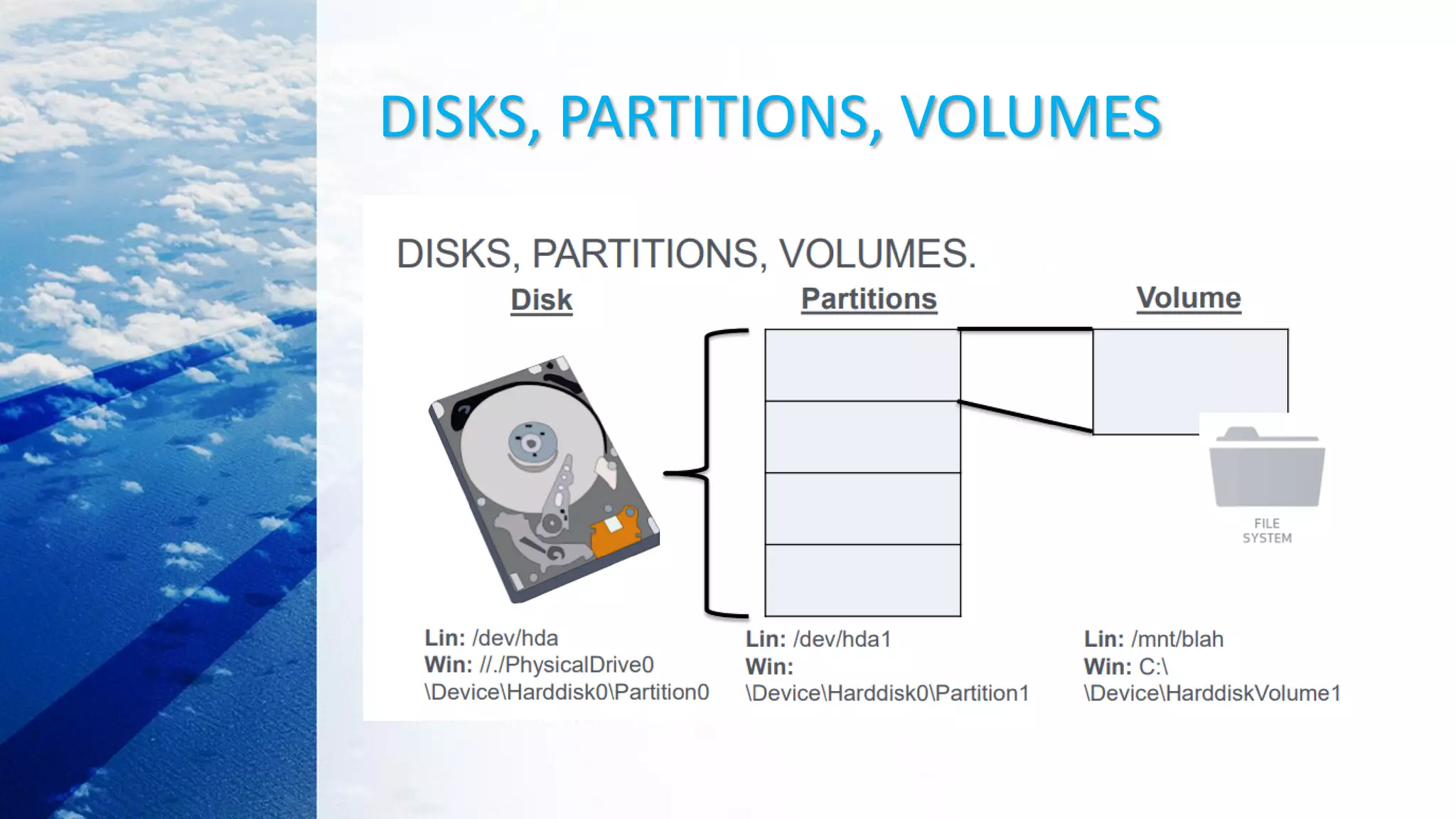 DISKS, PARTITIONS, VOLUMES
 
