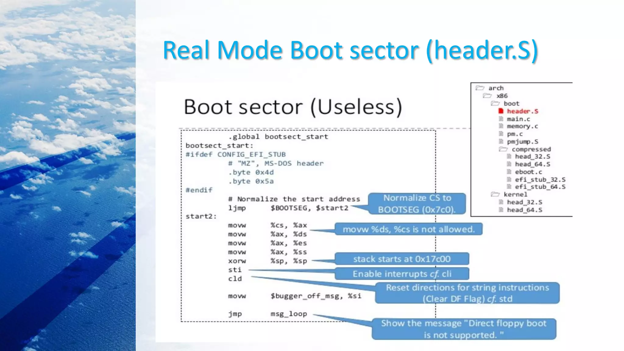 Real Mode Boot sector (header.S)
 