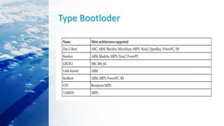 Type Bootloder
 