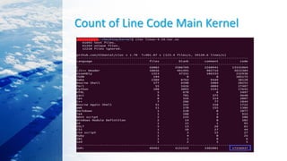 Count of Line Code Main Kernel
 