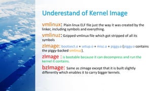 Underestand of Kernel Image
vmlinux: Plain linux ELF file just the way it was created by the
linker, including symbols and everything.
vmlinuz:Gzipped vmlinux file which got stripped of all its
symbols
zImage:bootsect.o + setup.o + misc.o + piggy.o (piggy.o contains
the piggy-backed vmlinuz).
zImage : is bootable because it can decompress and run the
kernel it contains.
bzImage: Same as zImage except that it is built slightly
differently which enables it to carry bigger kernels.
 
