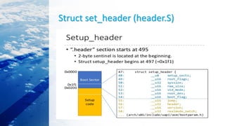 Struct set_header (header.S)
 