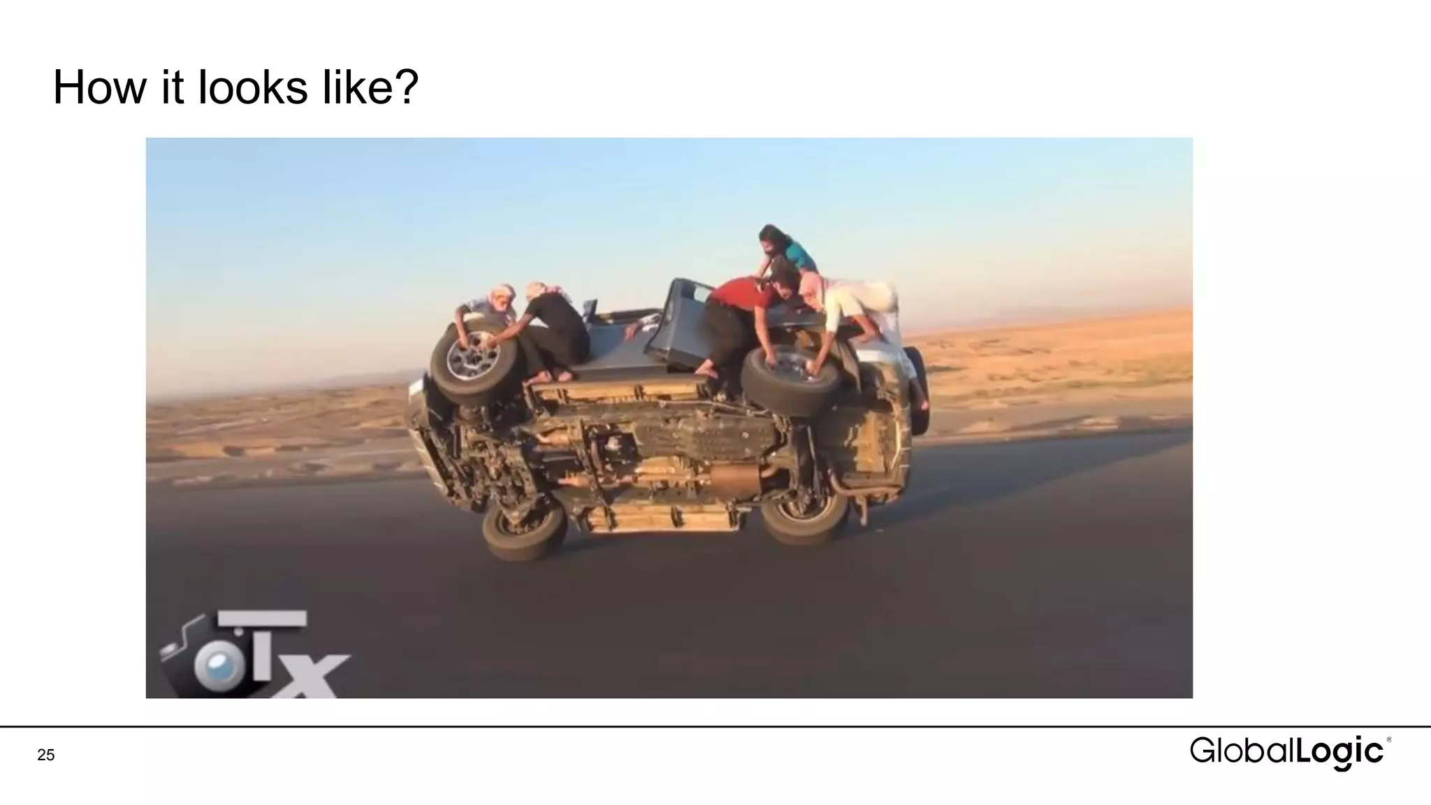 How it looks like?
25
 