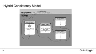 Linux Kernel Live Patching | PDF