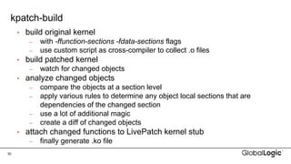 Linux Kernel Live Patching | PDF